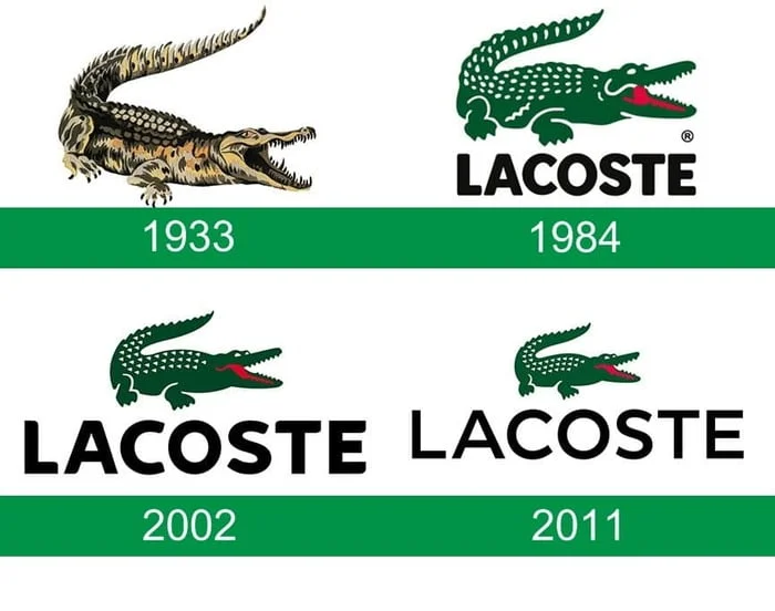 Evoluzione del logo Lacoste