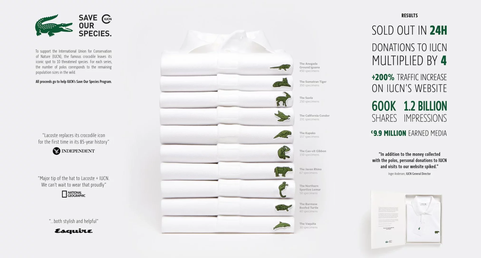 Lacoste x Save our Species
