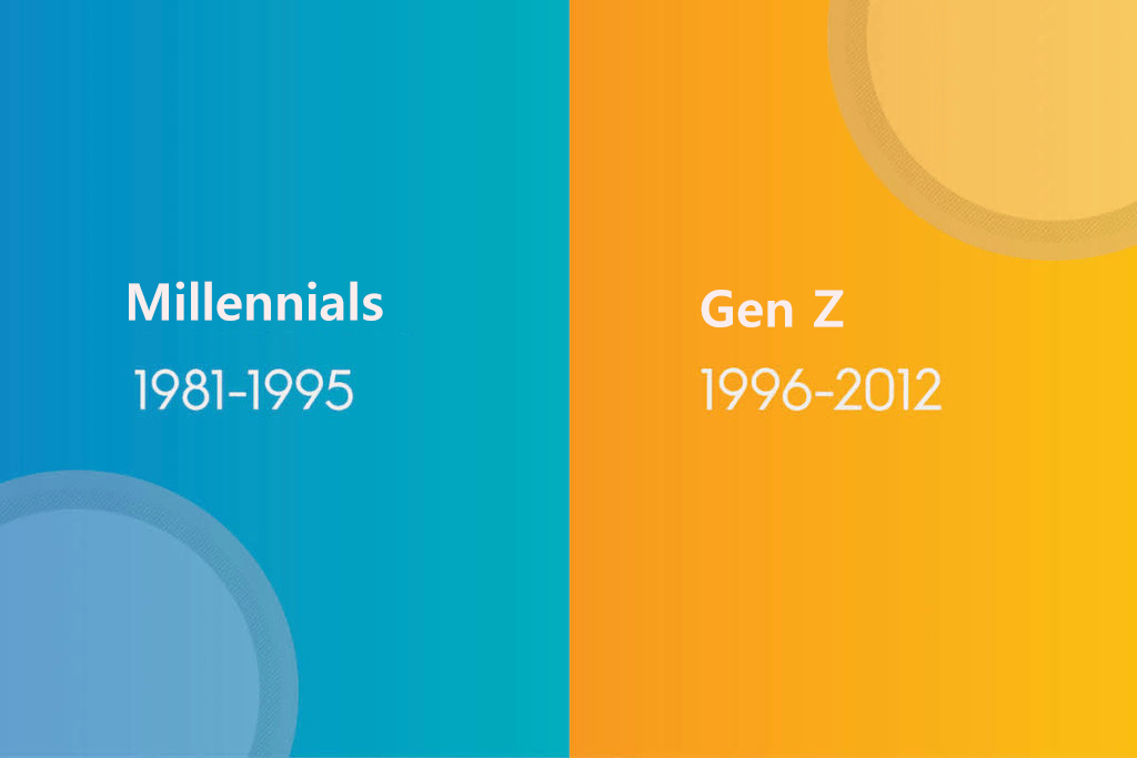Gen Z e Millennials