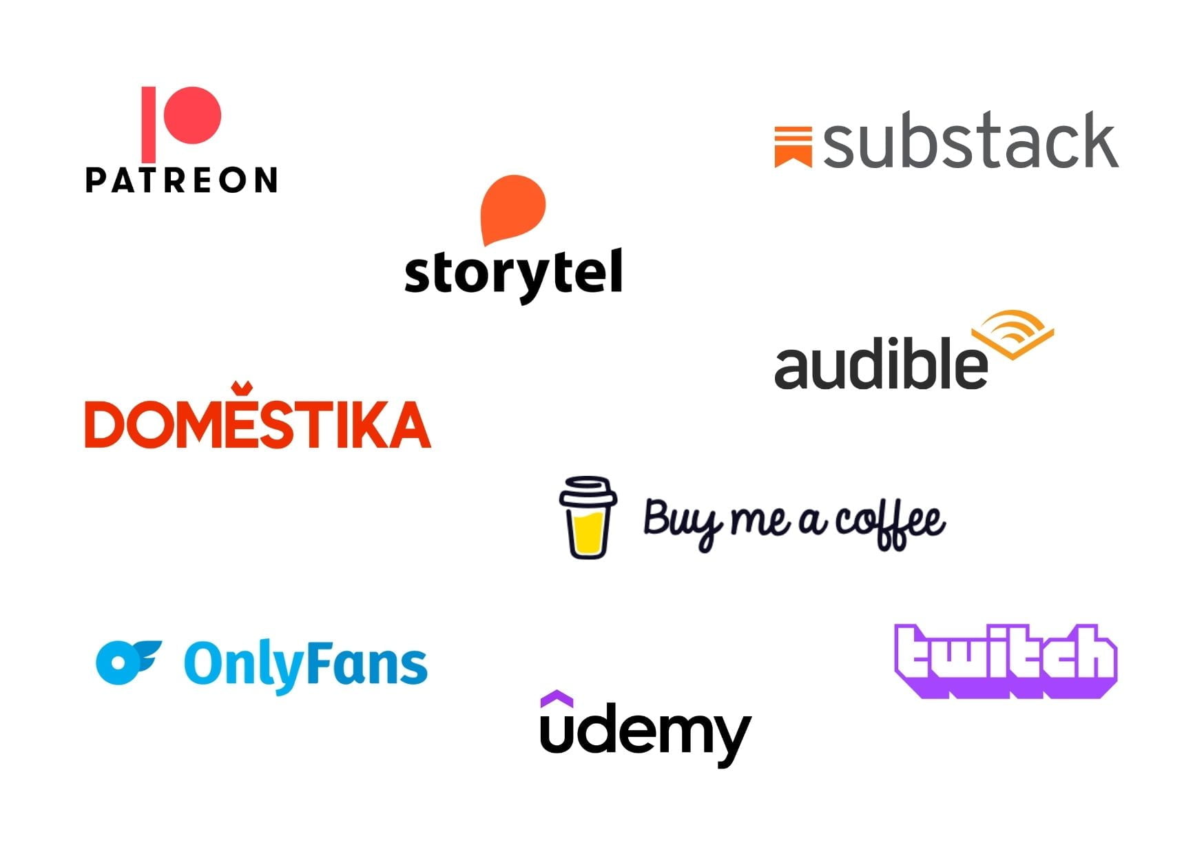 I loghi delle piattaforme della creator economy: Patreon, Domestika, OnlyFans, Storytel, Buy Me a Coffee, Udemy, Substack, Audible, Twitch.