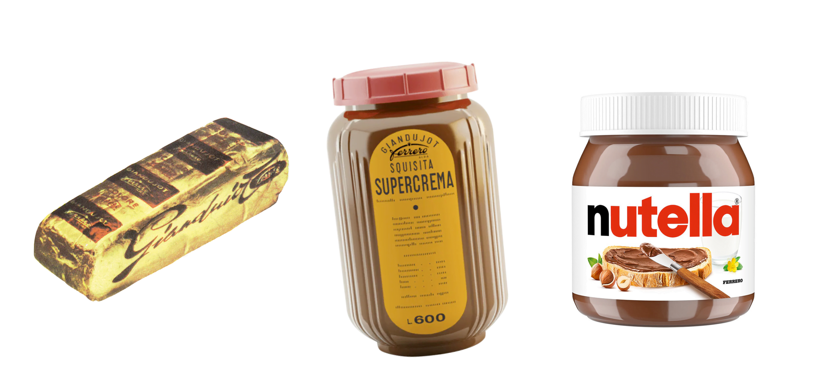 Evoluzione packaging Nutella