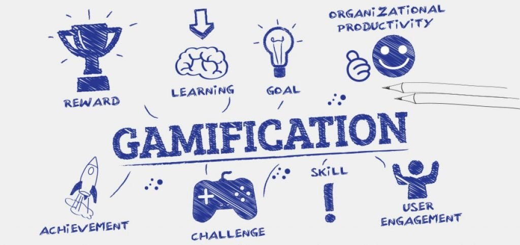 La gamification: come funziona e su cosa si basa la gamification nell'esperienza del consumatore cliente 