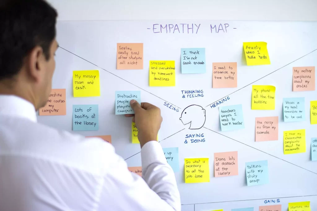 Cosa sono, come e perché usare le Empathy Map per l'Ux design e non solo: guida smarTalks