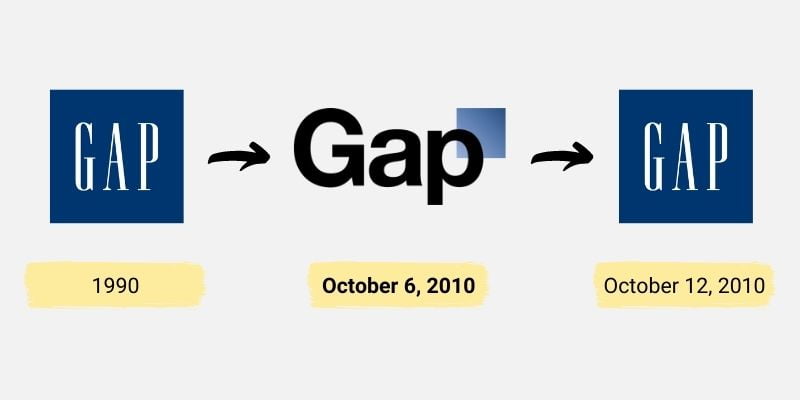 Gap rebranding